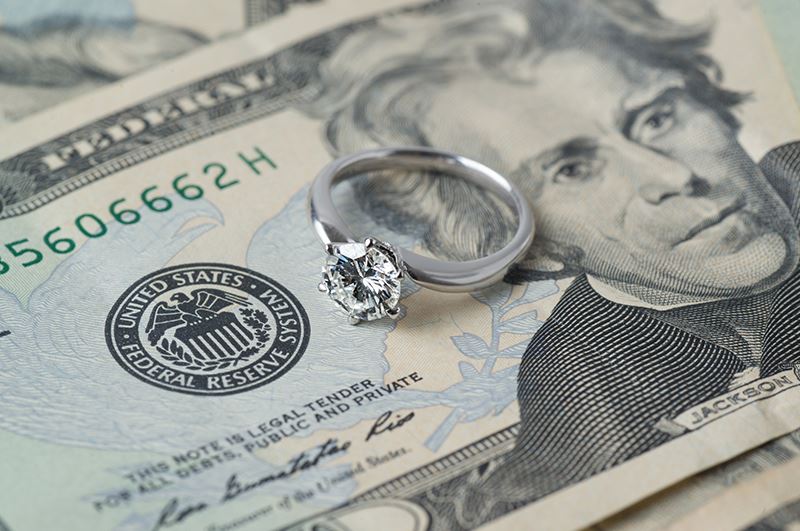 Alimony